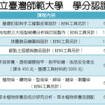 擷取