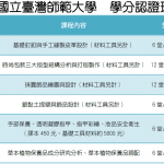 擷取
